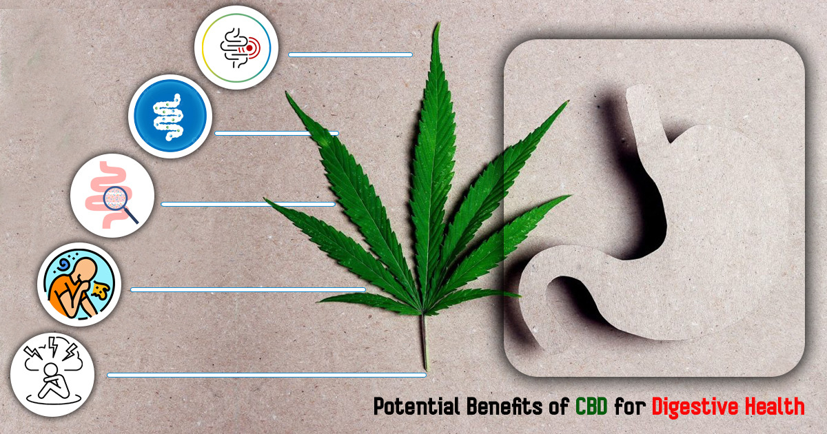 buy cbd oil online